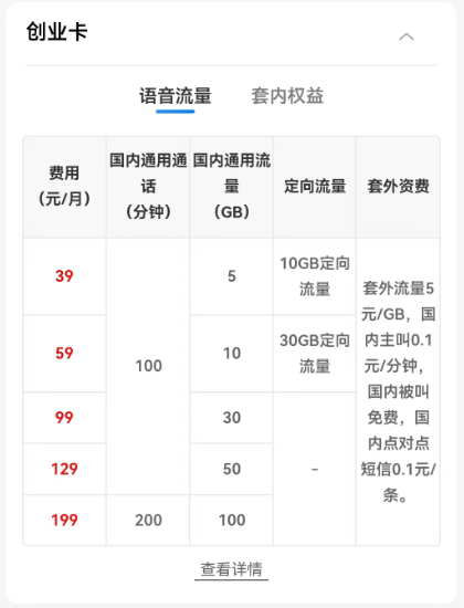 湖北移动创业卡套餐资费