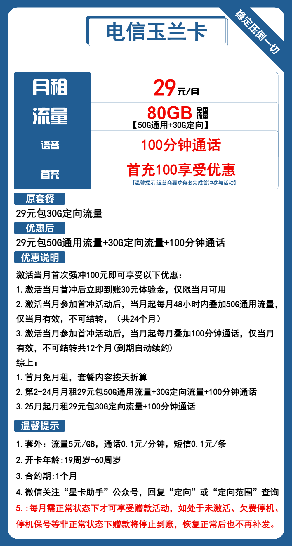 电信玉兰卡29元80G流量+100分钟