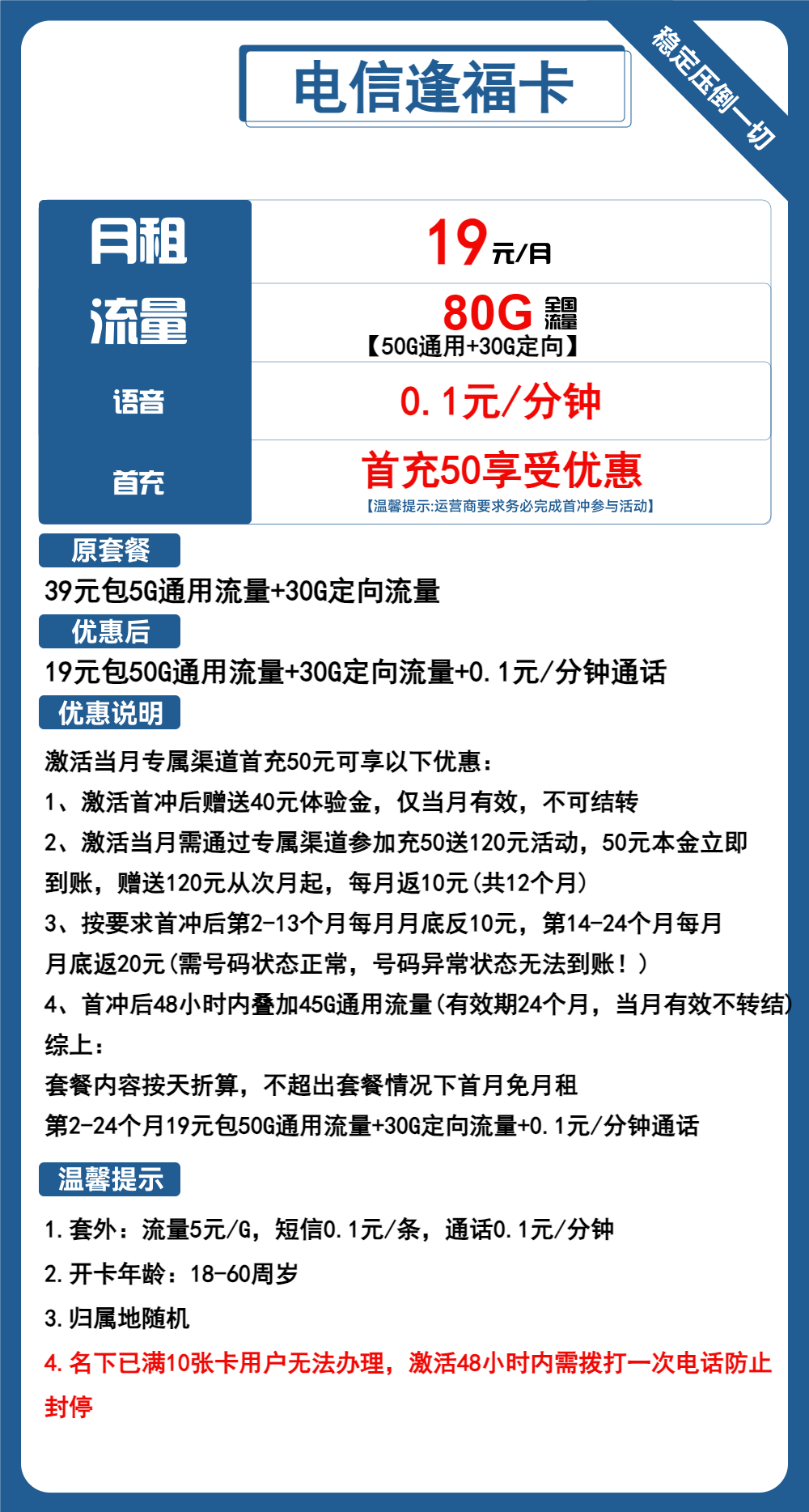 电信逢福卡19元80G流量