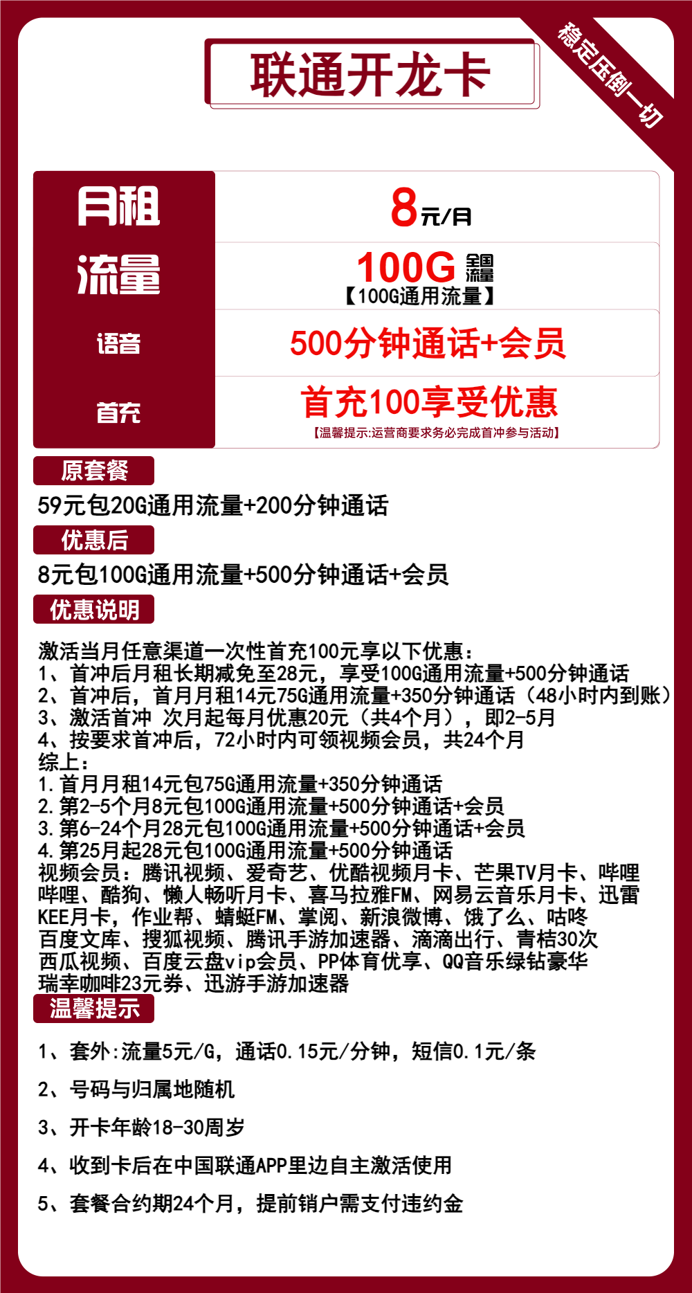 联通开龙卡8元100G流量+500分钟