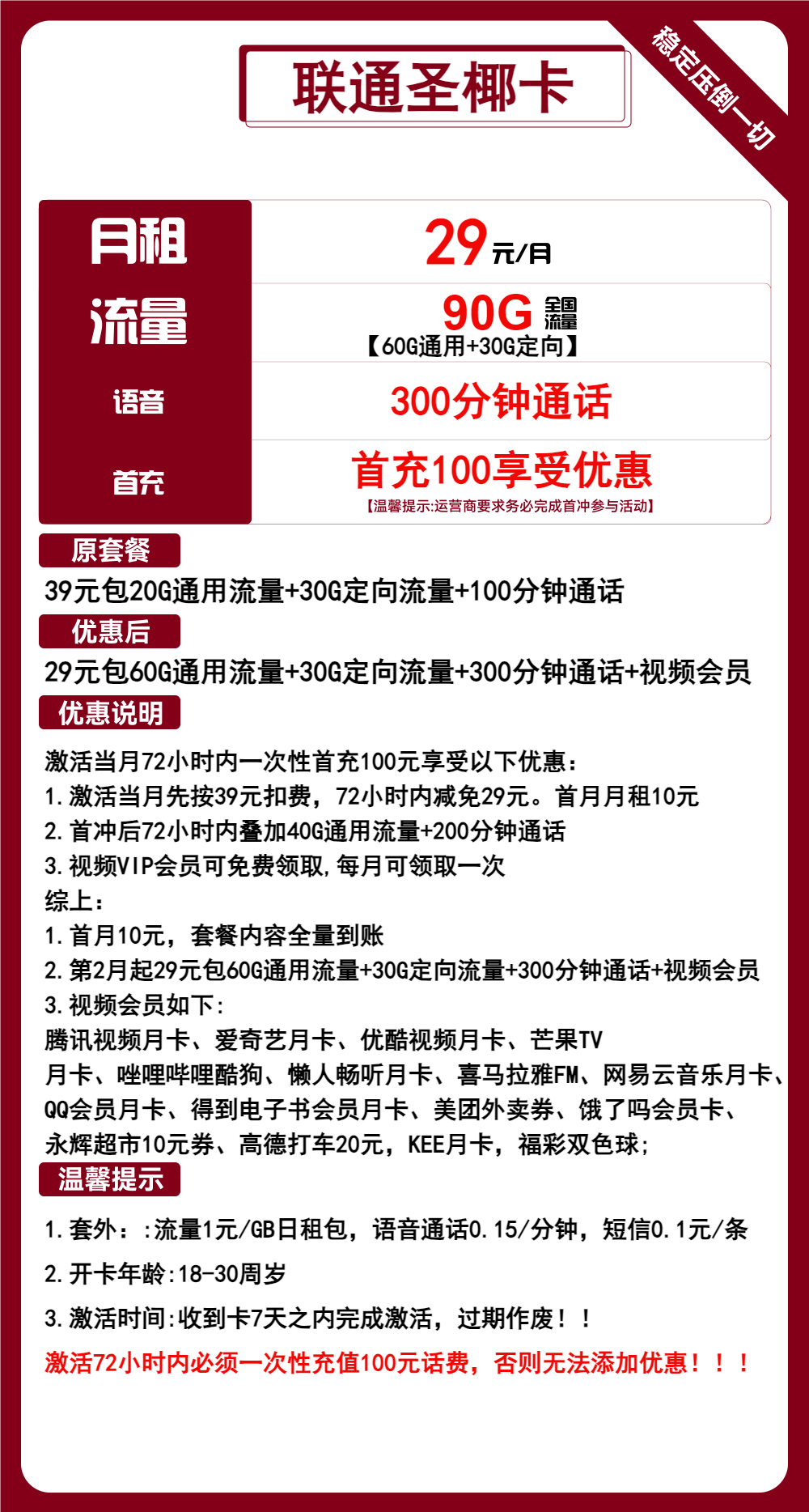 联通圣椰卡29元90G流量+300分钟