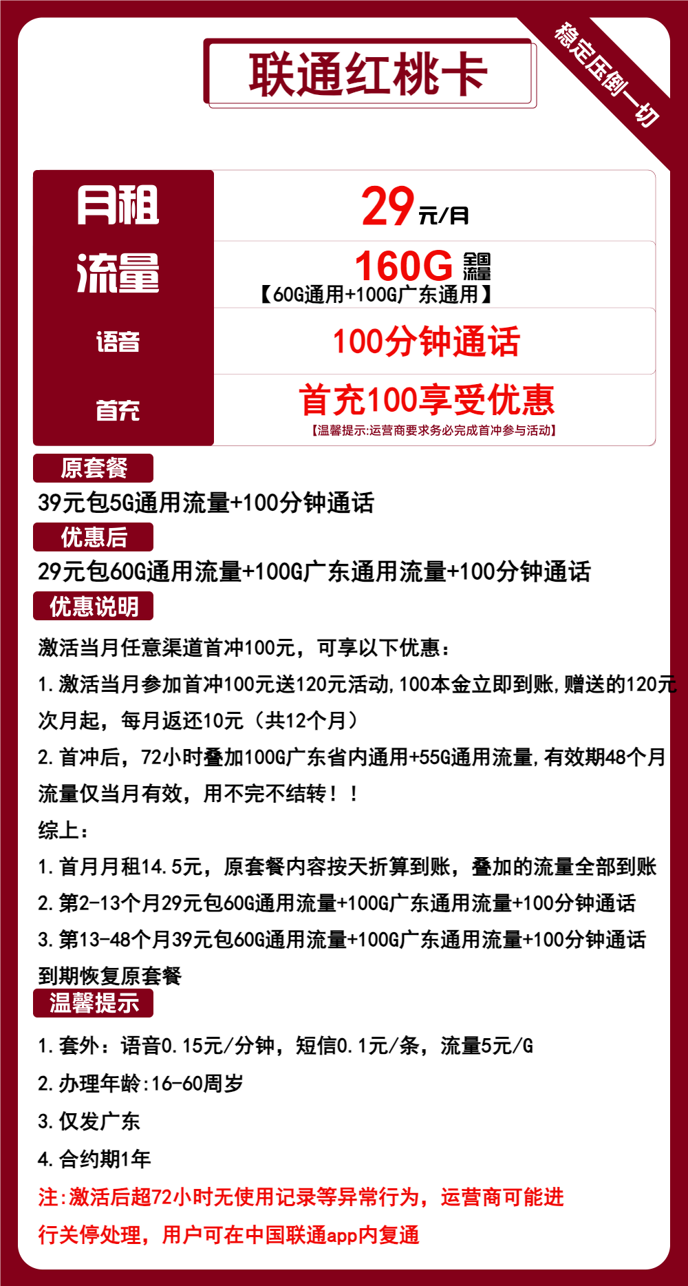 联通红桃卡29元160G流量+100分钟