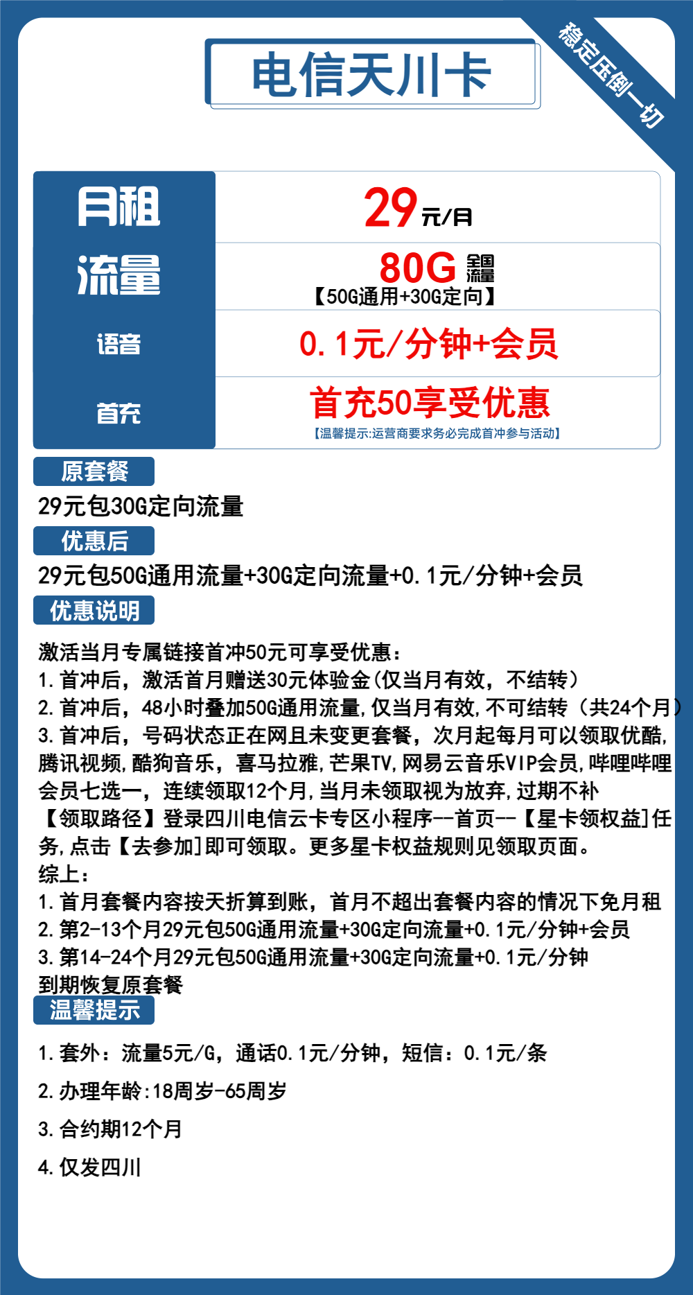 电信天川卡29元80G流量