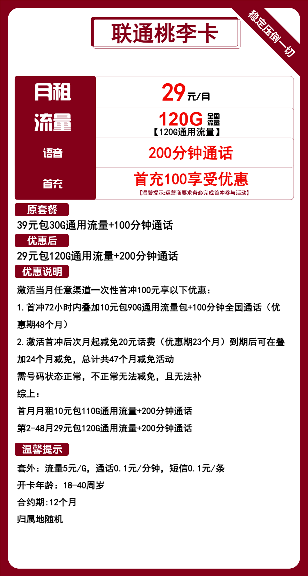 联通桃李卡29元120G流量+200分钟